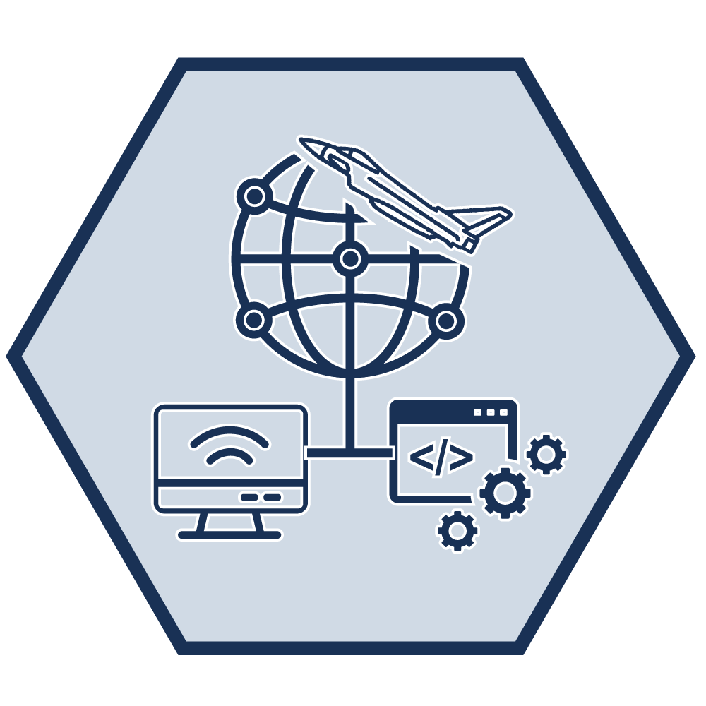 Hard- und Software Entwicklung