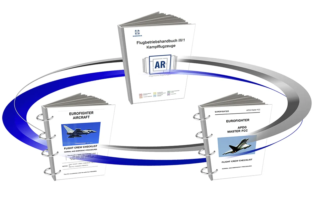 Unterstützung bei der Erstellung und Qualitätssicherung von Vorschriften, Flugbetriebshandbüchern und Dokumentationen für die Luftwaffe.